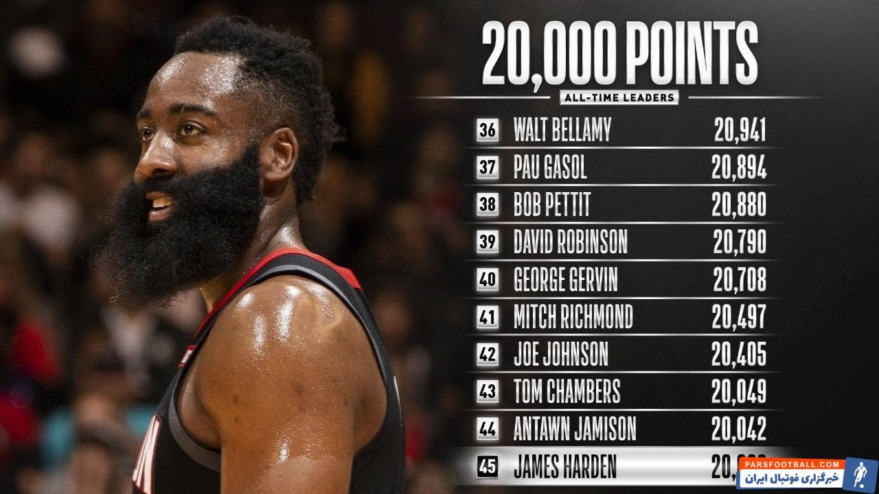 پیروزی هیوستون راکتس با اتفاق ویژهای همراه بود و آن هم رسیدن جیمز هاردن به 20 هزار امتیاز در طول دوران بازیاش در لیگ بسکتبال NBA بود.