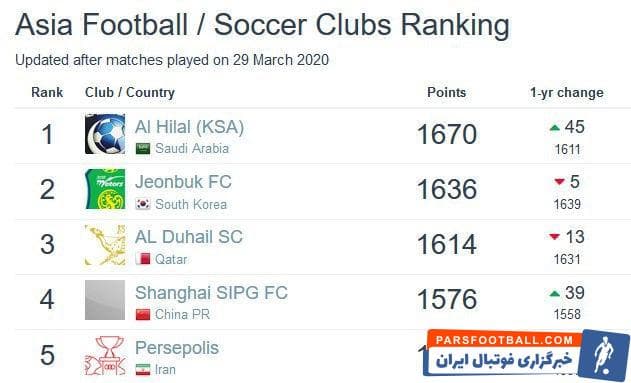 پرسپولیس