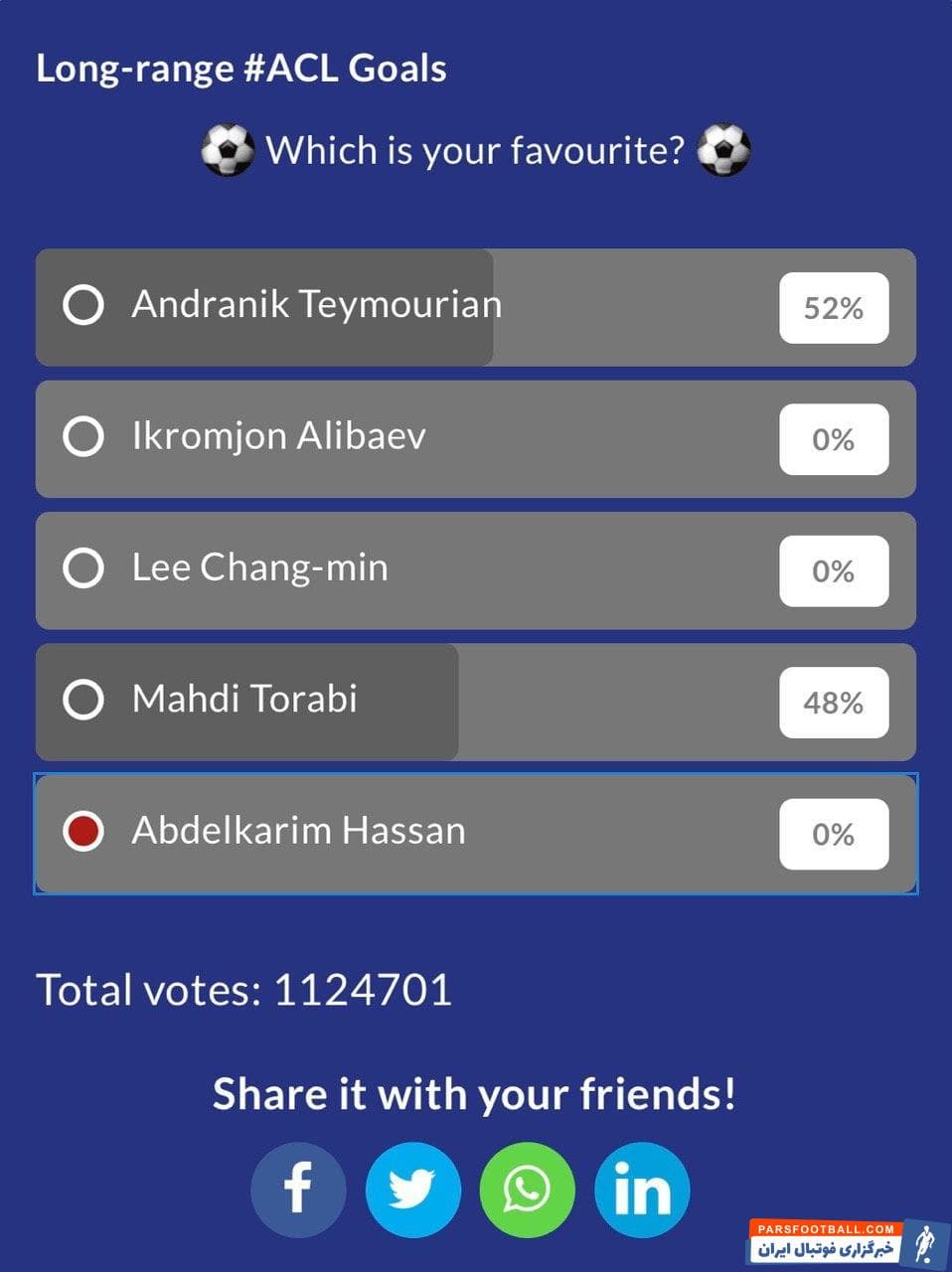 کنفدراسیون فوتبال آسیا