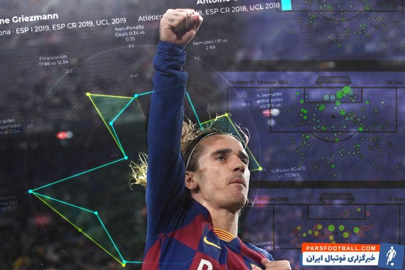 آنتونی گریزمان