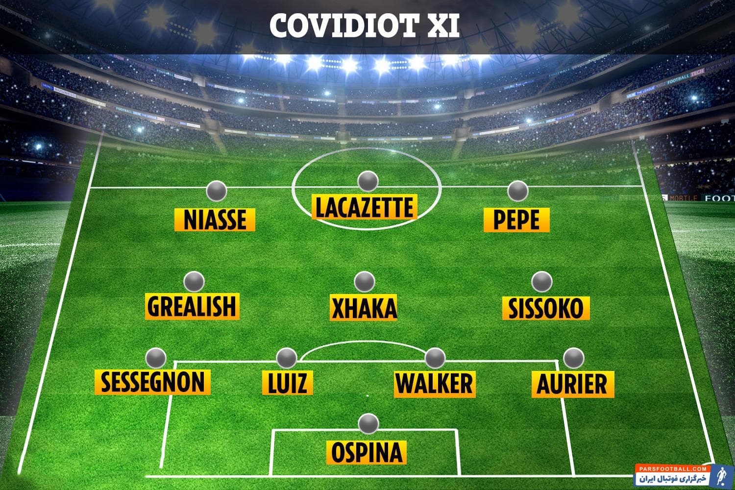 تیم منتخب احمق های دنیای فوتبال در روزهای کرونایی + عکس