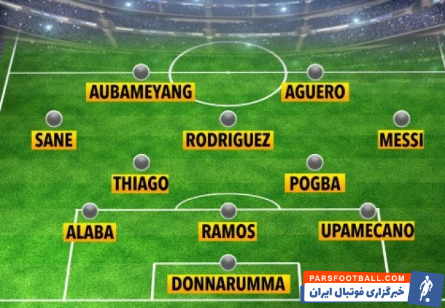 مسی ؛ حضور مسی در ترکیب منتخب ستارگانی که به سال آخر قراردادشان وارد می شوند