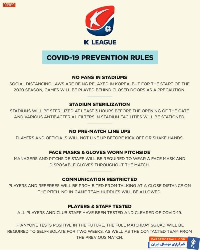 کره جنوبی پروتکلی 12 بندی برای برگزاری دارد که با اجرای دقیق آن، لیگ برتر این کشور بدون مشکل به پیش میرود که این می تواند برای لیگ برتر ایران هم باشد.