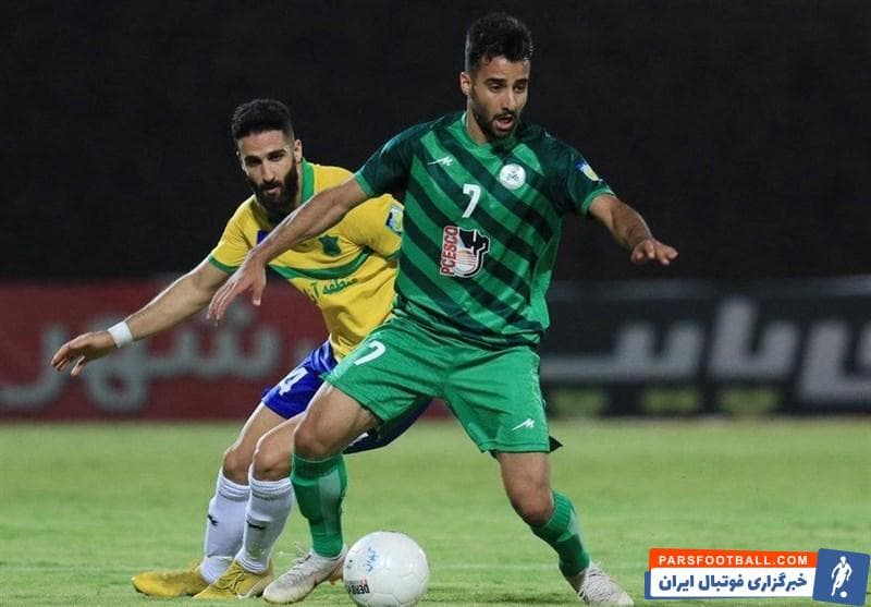 محمدرضا عباسی