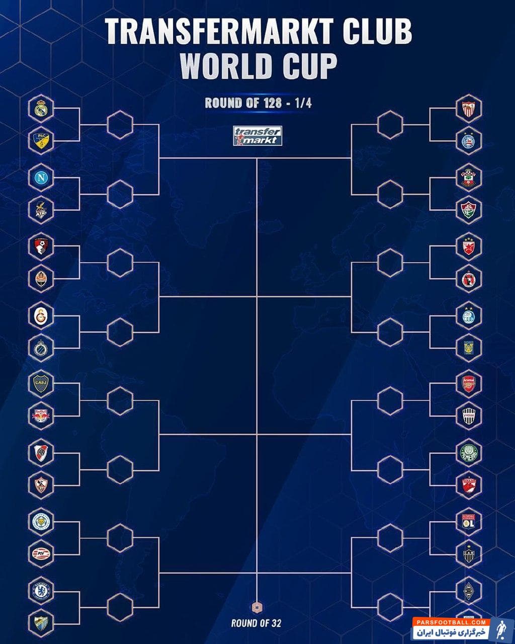 در این نظرسنجی که از امروز روی استوری پیج اینستاگرام رسمی ترانسفر مارکت میان 32 ابتدایی آغاز شده، استقلال حضور دارد...