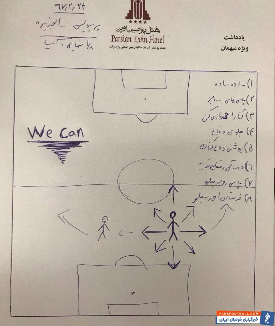 جالب اینکه یکی از موضوعات مورد تاکید برانکو انجام بازی ساده بوده است و در گزینههای یک و دو برانکو بر این موضوع اصرار داشته است.