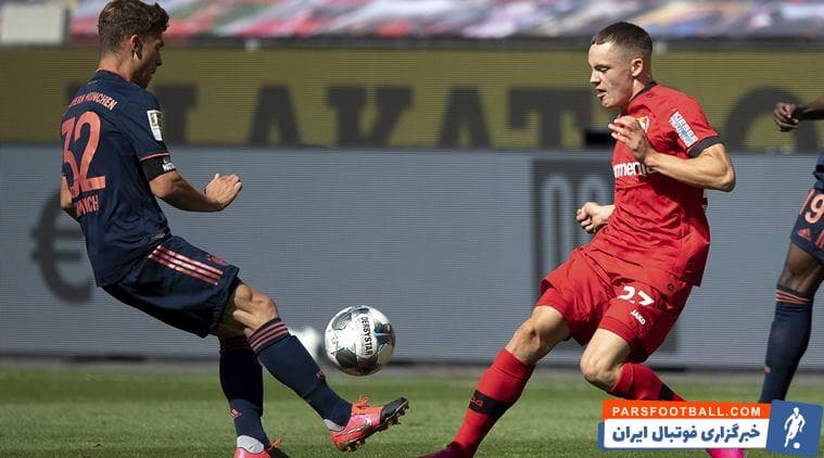 فابیان ویرتز