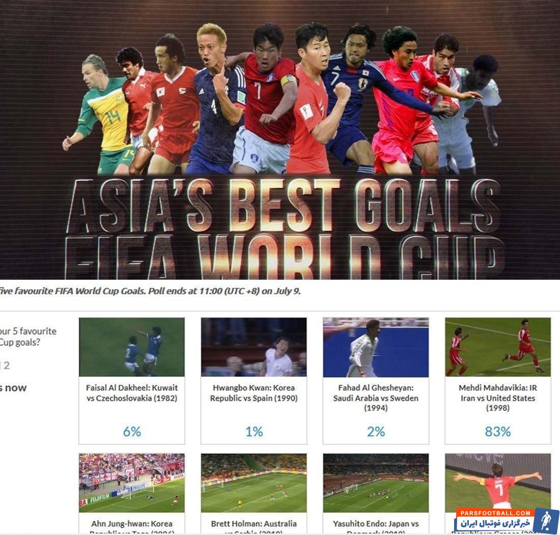 مهدی مهدویکیا