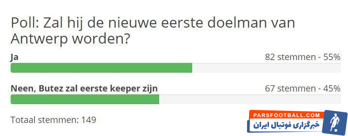 سرمربی سابق تیم ملی کشورمان بعد از انتقال رسمی علیرضا بیرانوند به باشگاه آنتورپ به تمجید از این بازیکن پرداخت و او را به نویر و کورتوا تشبیه کرد.