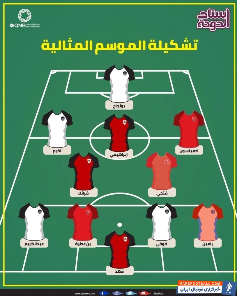 سایت استاد الدوحه قطر بامداد امروز تیم منتخب لیگ ستارگان را معرفی کرد که رامین رضاییان لژیونر ایرانی نیز در جمع ۱۱ بازیکن برتر قرار دارد.