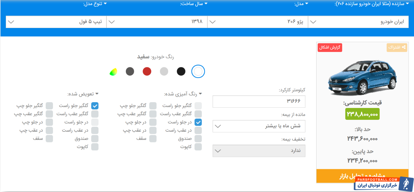3 راه برای کاهش افت قیمت خودرو