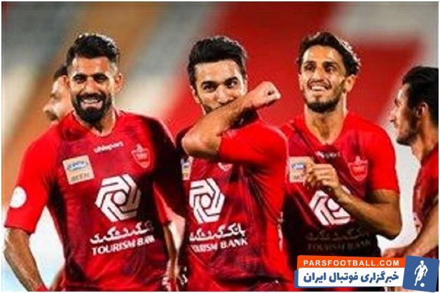 بانک گردشگری