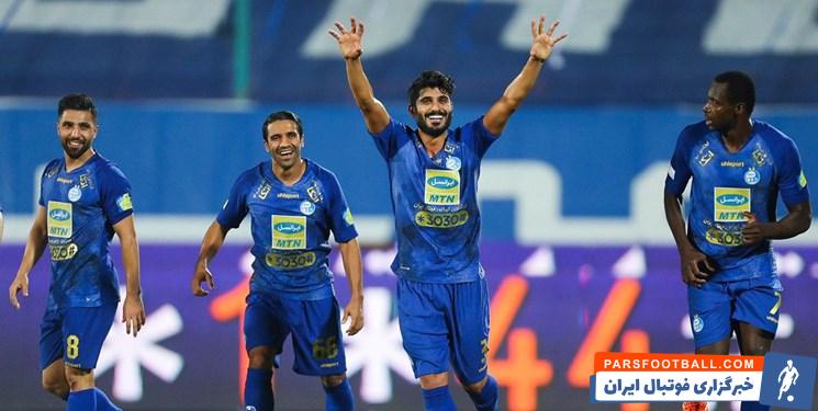 میلاد زکیپور