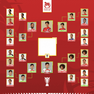 سردار آزمون در تیم ملی ایران