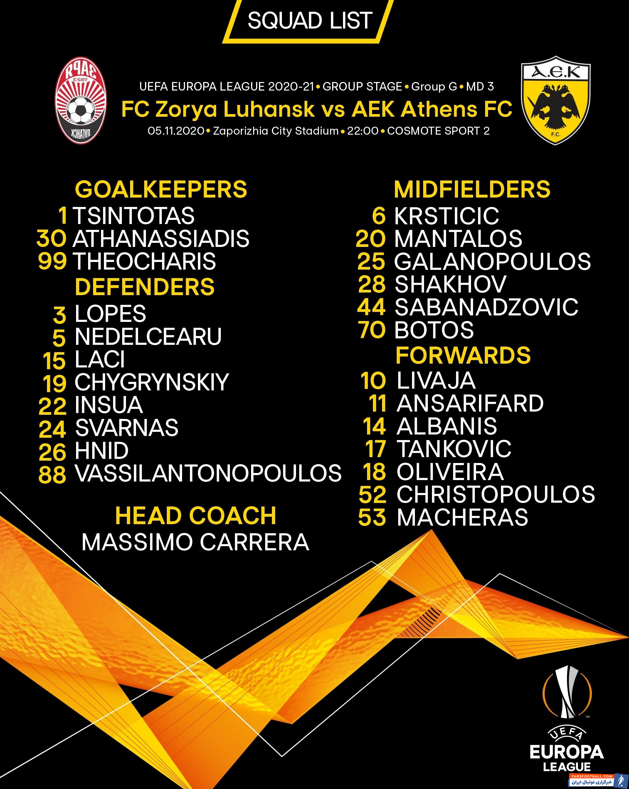 کریم انصاری فرد در لیست آاک آتن