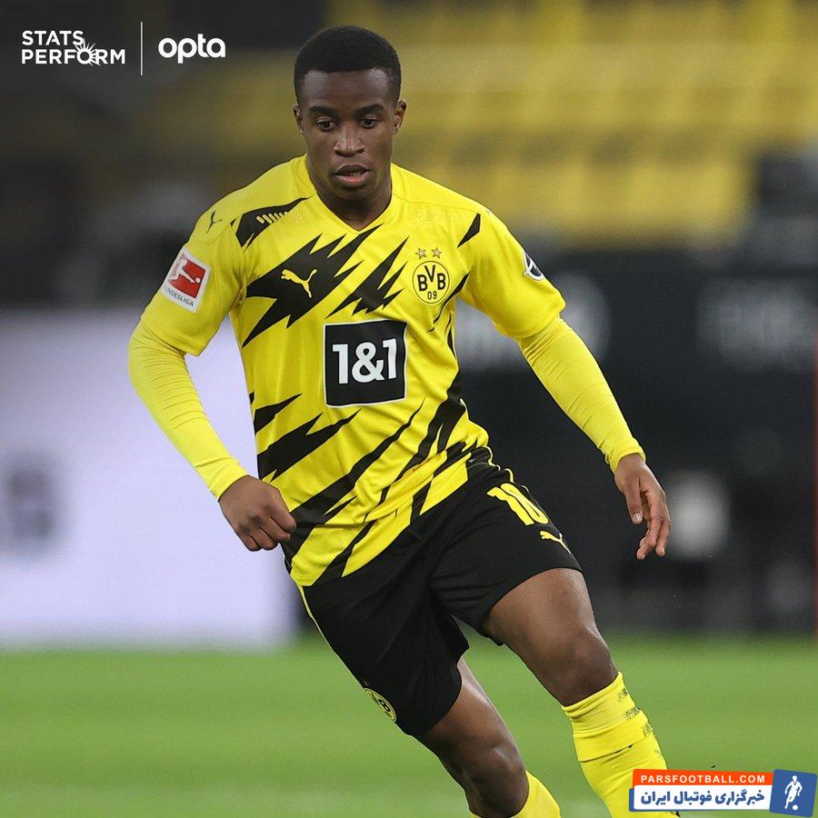 تاریخ سازی یوسف موکوکو