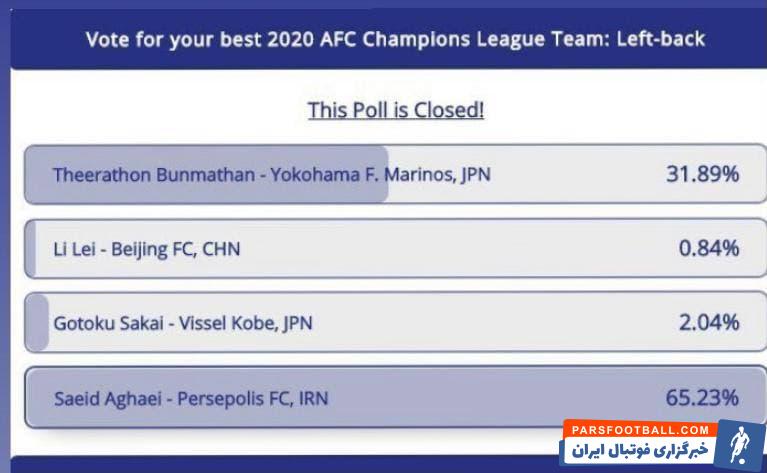 نظرسنجی AFC و انتخاب سعید آقایی از پرسپولیس