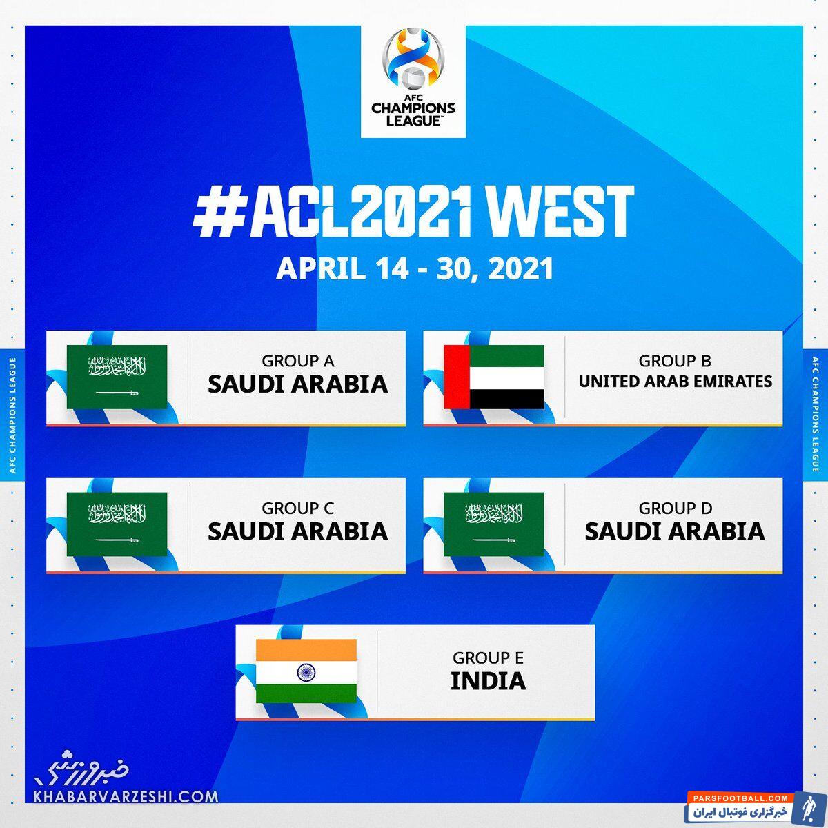 در مرحله گروهی لیگ قهرمانان آسیا پرسپولیس باید راهی هند و استقلال نیز باید راهی عربستان شود و تیم تراکتور هم باید در امارات بازی کند.