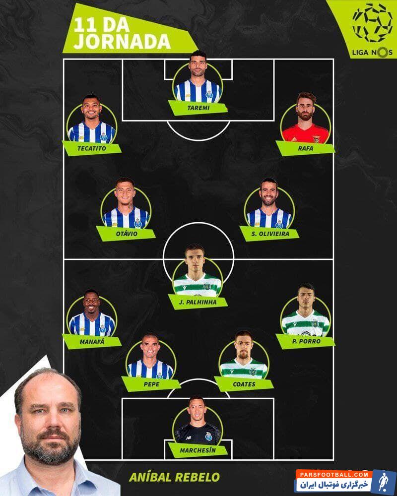 لیگ پرتغال نیز از درخشش مهدی طارمی در بازی مقابل ویتوریا گذر نکرد و او را در تیم منتخب هفته به عنوان بهترین مهاجم هفته قرار داد.