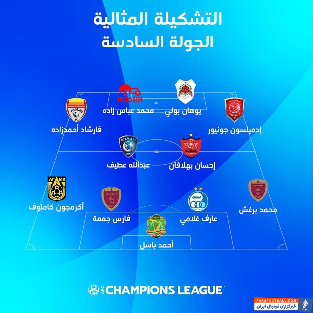 4 ایرانی از پرسپولیس ، استقلال ، تراکتور و فولاد در ترکیب هفته ششم لیگ قهرمانان آسیا