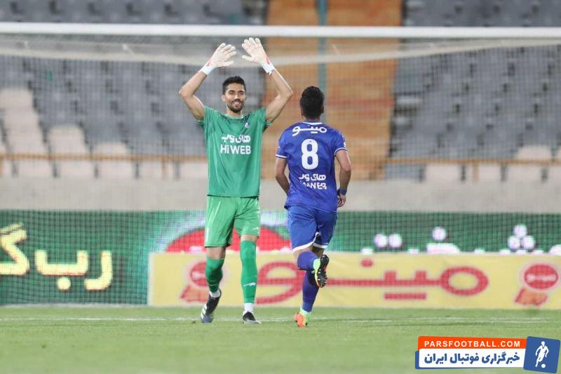 سیدحسین حسینی