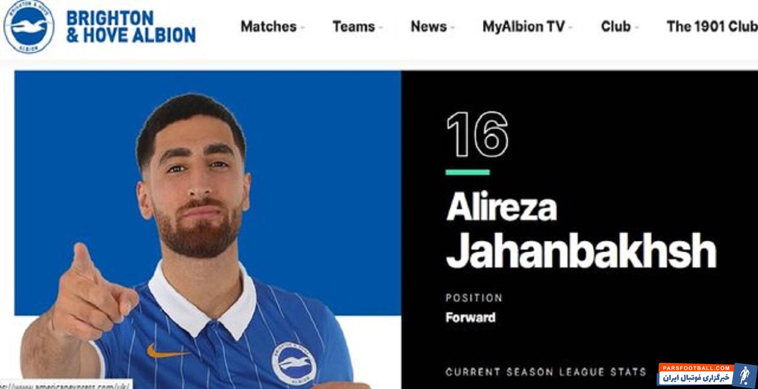 علیرضا جهانبخش