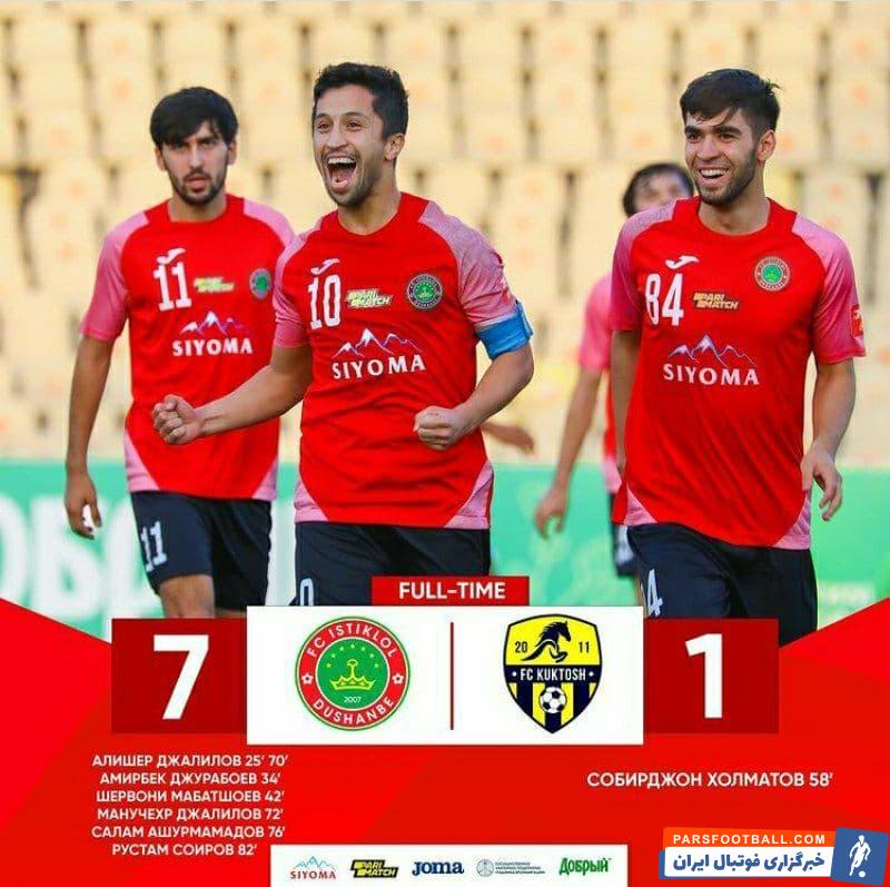 ادامه بردهای پرگل استقلال تاجیکستان در آستانه بازی با پرسپولیس در لیگ قهرمانان آسیا ؛ این بار 7 بر 1