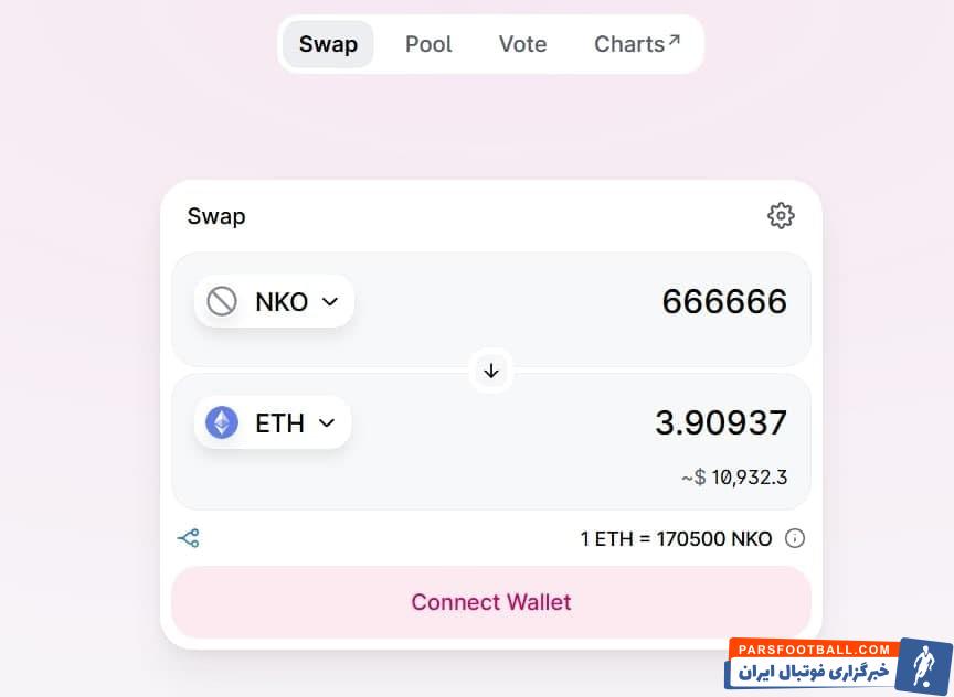 توکن نوکون؛ توکنی که همه را شگفت زده میکند!