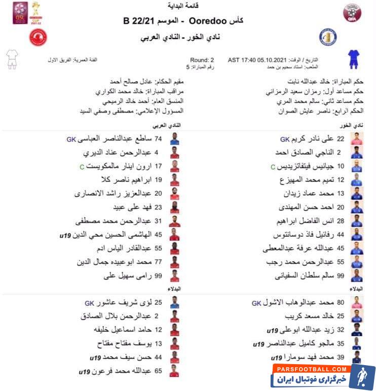 غیبت مهرداد محمدی در لیست العربی