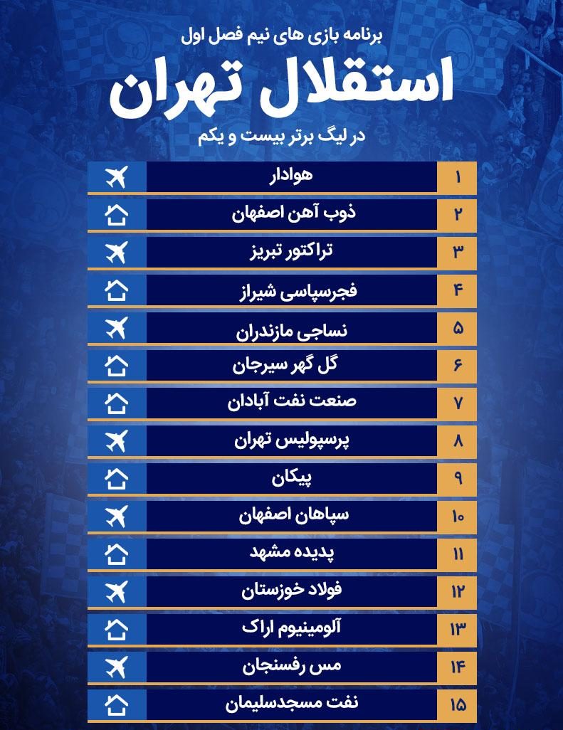 برنامه بازی های استقلال