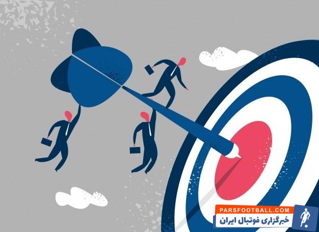 بازاریابی پیامکی ؛ نقش پیامک در برگرداندن مشتریهای قبلی