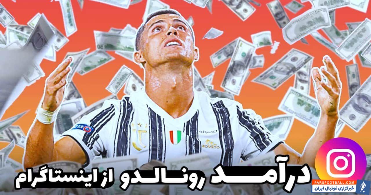 درآمد رونالدو از تبلیغات اینستاگرام چقدره؟ (به پول ایران)