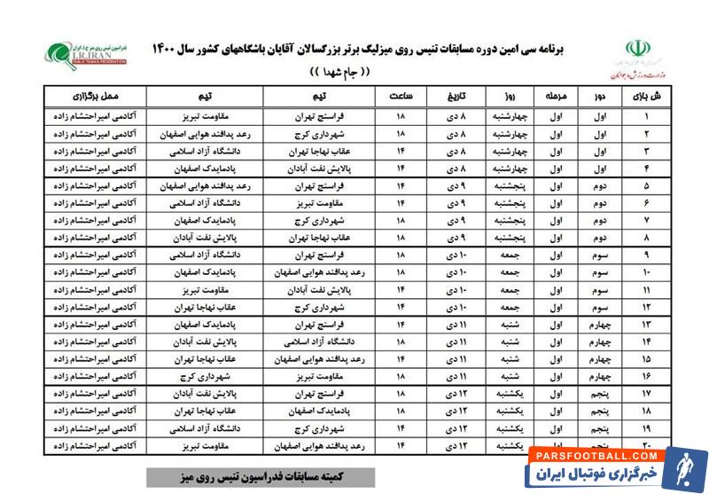 تنیس روی میز ,