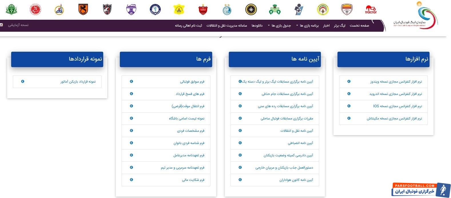 سازمان لیگ فوتبال ایران , فدراسیون فوتبال , 