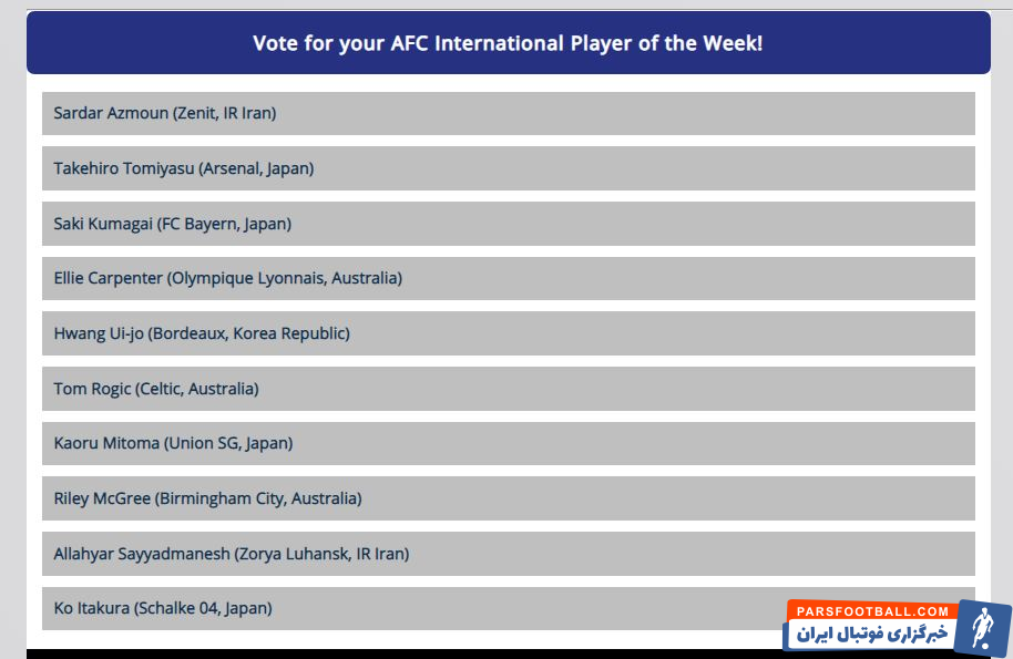 در میان ۱۰ لژیونر کسب این جایزه نام دو بازیکن ایرانی دیده می شود. سردار آزمون با درخشش به همراه زنیت مقابل چلسی در لیست بهترین ها قرار گرفت.