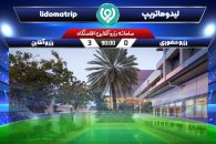 اجاره اقامتگاه در تهران و حومه برای فوتبال دوستان