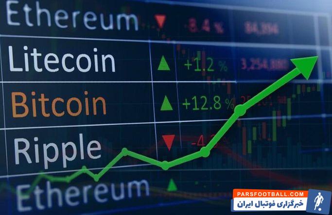 احراز هویت بایننس | سیگنال ارز دیجیتال | فروش اندیکاتور | پرشین الیت