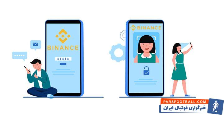 احراز هویت بایننس | سیگنال ارز دیجیتال | فروش اندیکاتور | پرشین الیت