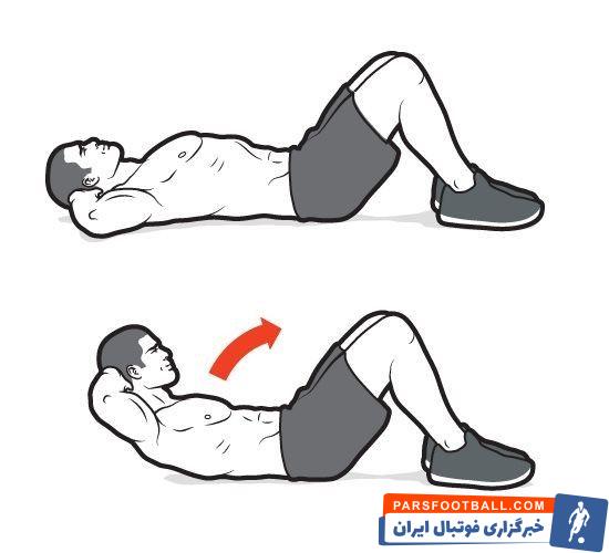 آموزش سه حرکت اساسی بدنسازی توسط پارسی پودر