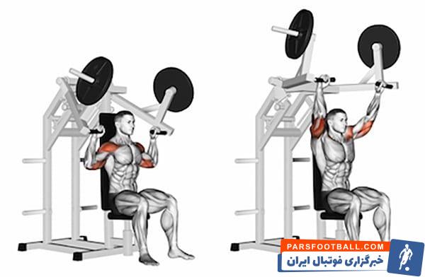 آموزش سه حرکت اساسی بدنسازی توسط پارسی پودر