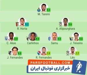 لیگ برتر پرتغال ؛ طارمی و علیپور در ترکیب بهترین بازیکنان هفته پرتغال