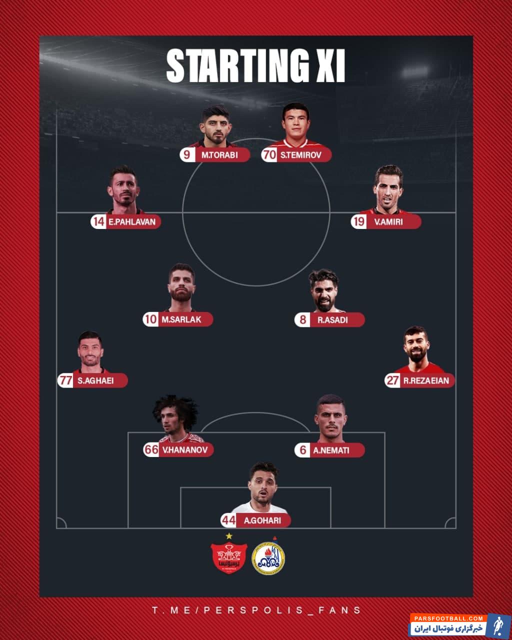 اعلام ترکیب پرسپولیس برای رویارویی با نفت مسجدسلیمان ؛ از حضور شرزود تمیروف تا بازگشت رضا اسدی