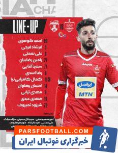 پرسپولیس ؛ ترکیب پرسپولیس مقابل هوادار مشخص شد