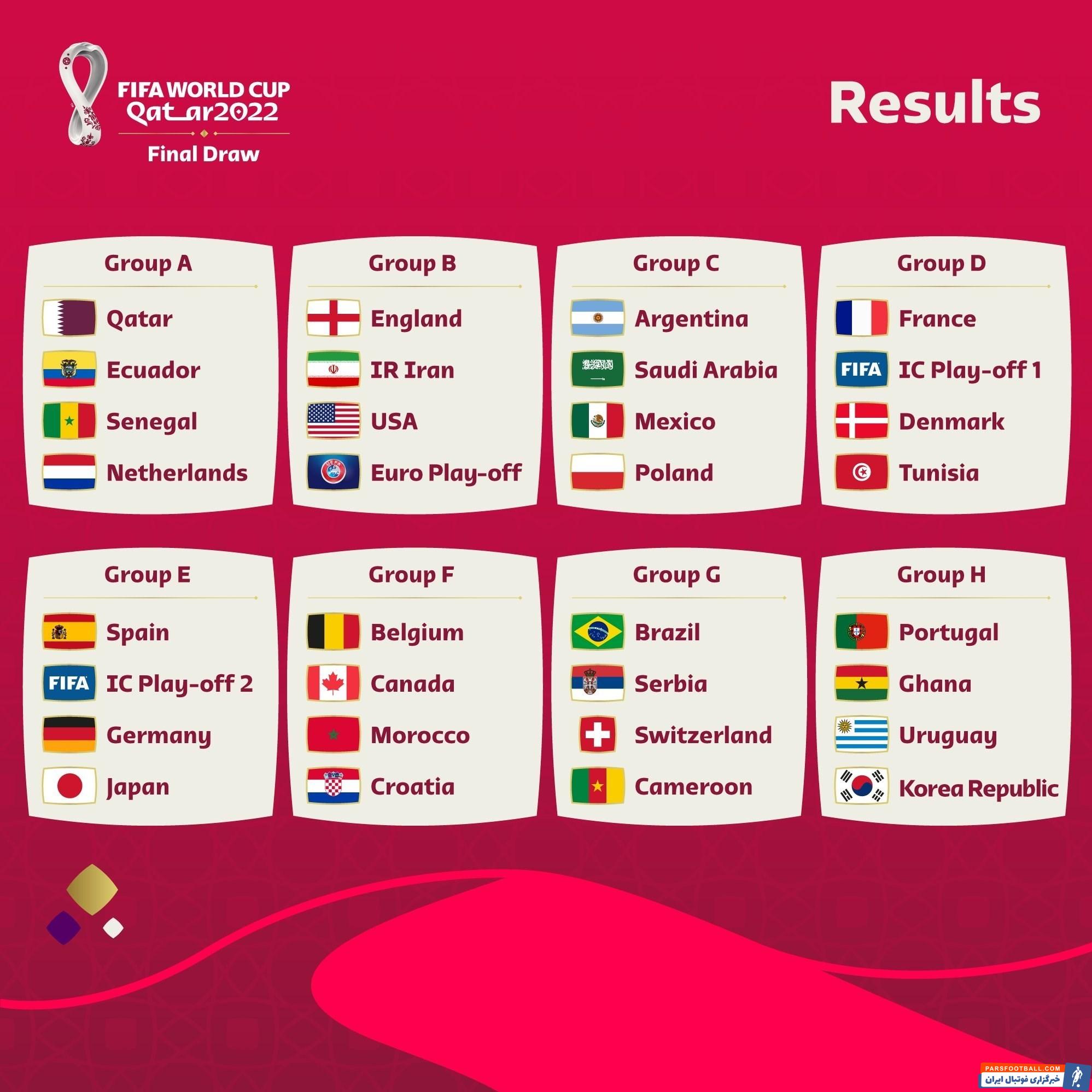 تیم ملی در جام جهانی 2022 قطر ؛ ایران - انگلیس ، 30 آبان ساعت 16:30 ؛ ایران - برنده پلی آف اروپا ، 4 آذر ساعت 13:30 ؛ ایران - آمریکا 8 آذر ساعت 22:30